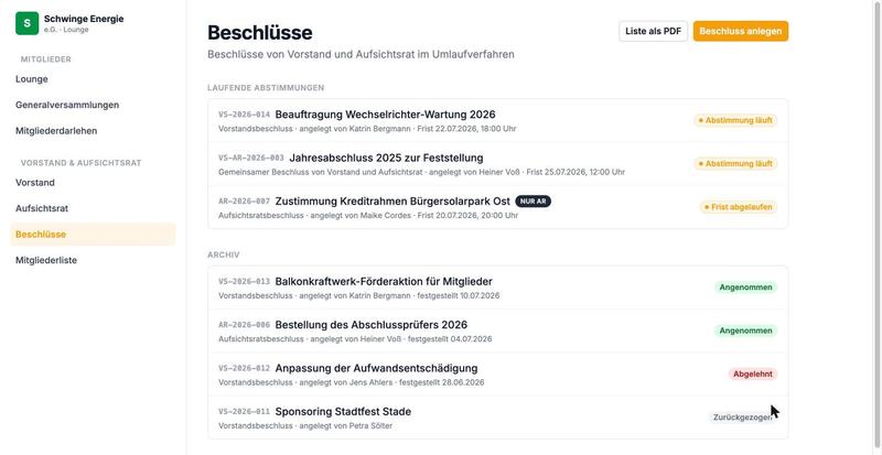 Übersicht Beschlüsse