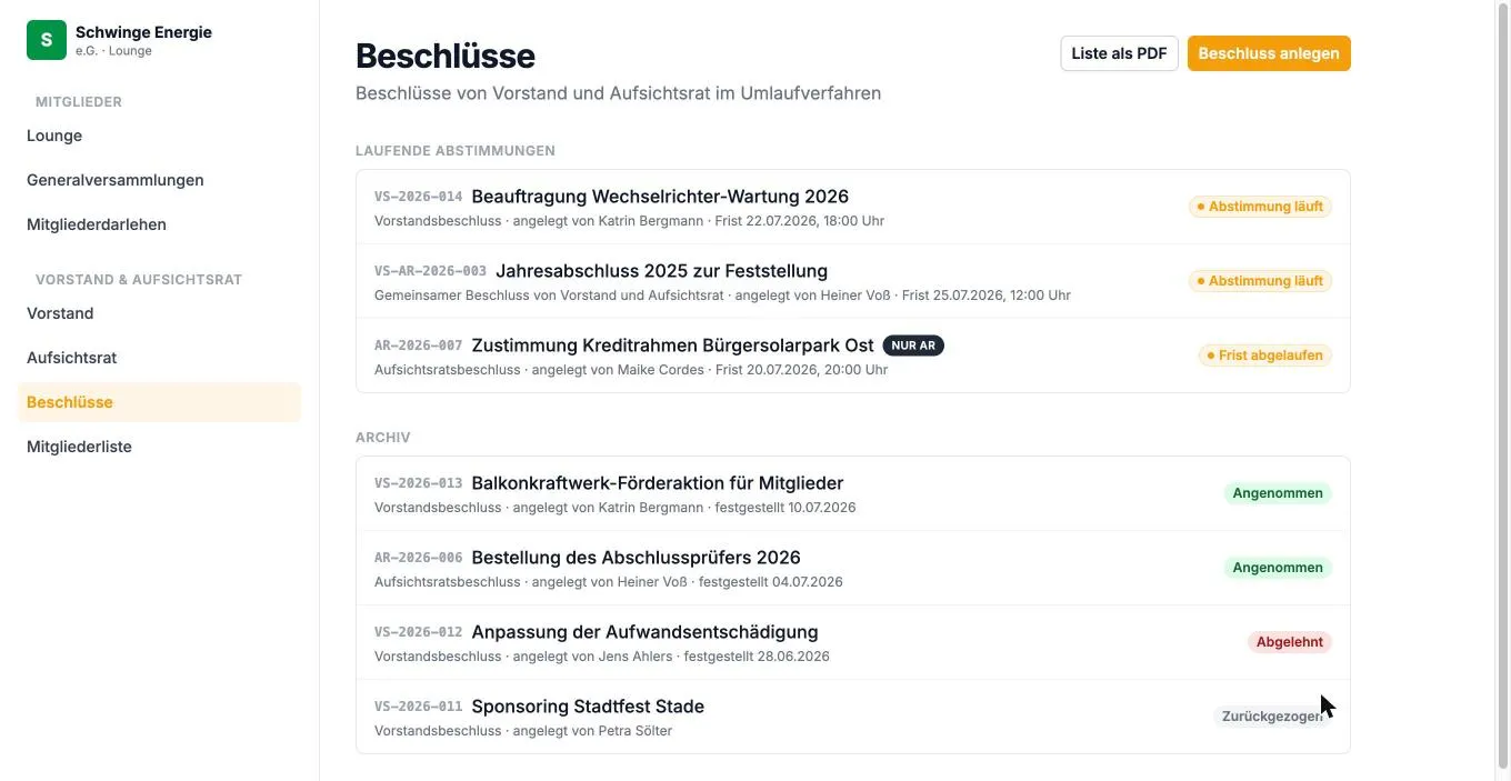 Übersicht Beschlüsse