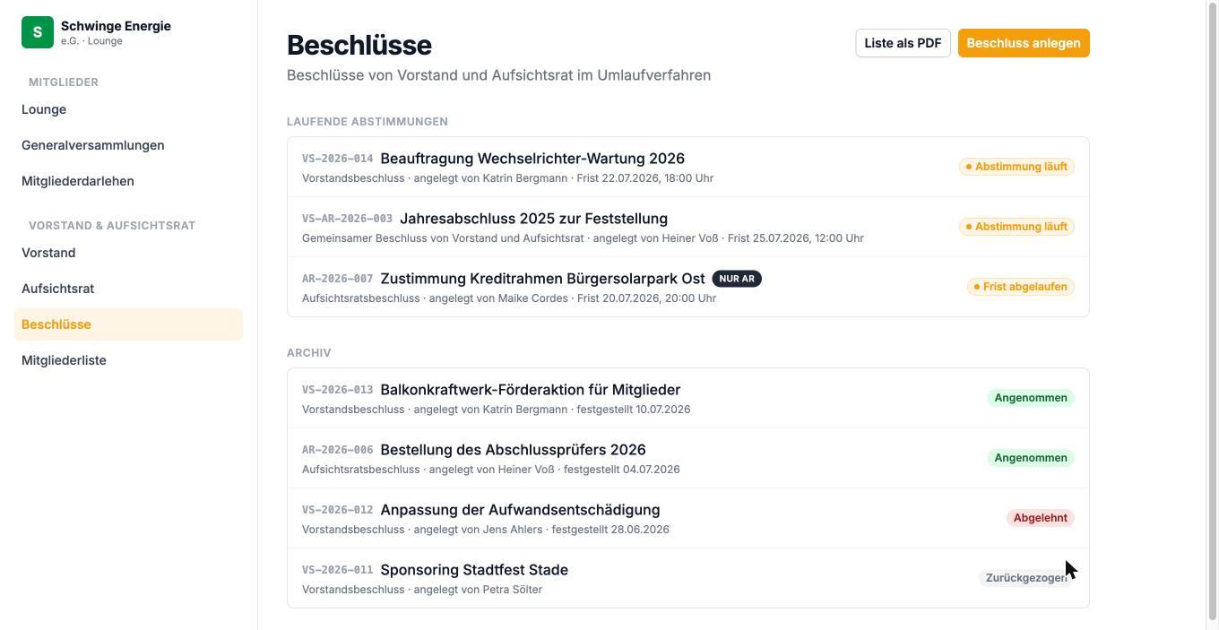 Übersicht Beschlüsse