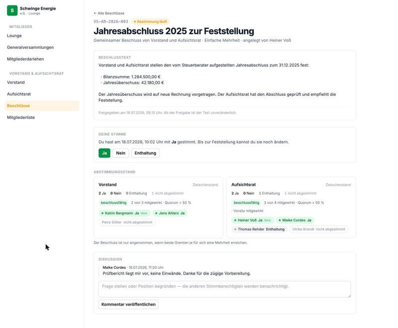 Abstimmung Beschluss