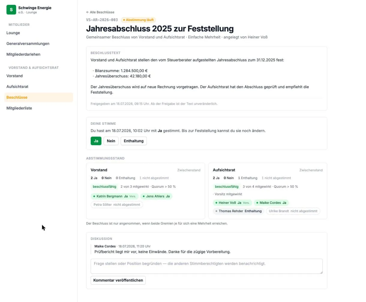 Abstimmung Beschluss