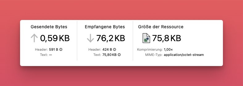 Dateigröße nach Optimierung