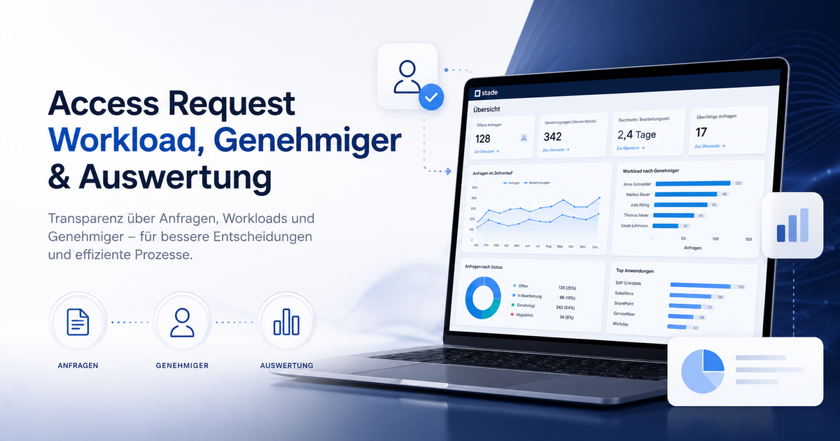 AP ARM - Workload je Genehmiger